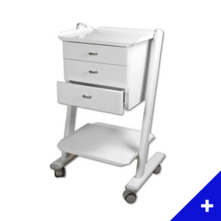 Trolleys
